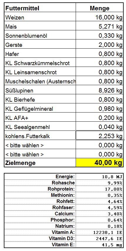 [Bild: Legehennen-Lupinen.JPG]